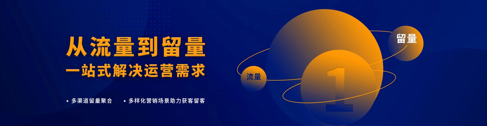 新晃sem投放